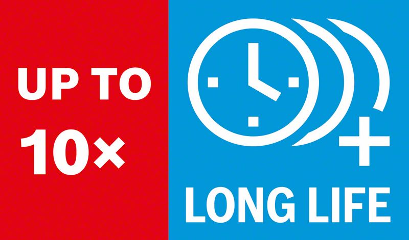 benefit_icon_longlife_10x_cmyk_without_asterisk_2770061.jpg