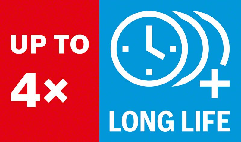 benefit_icon_longlife_4x_cmyk_without_asterisk_2770109.jpg