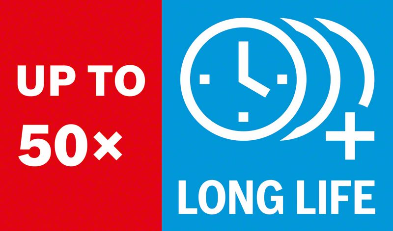 benefit_icon_longlife_50x_cmyk_without_asterisk_2770117.jpg