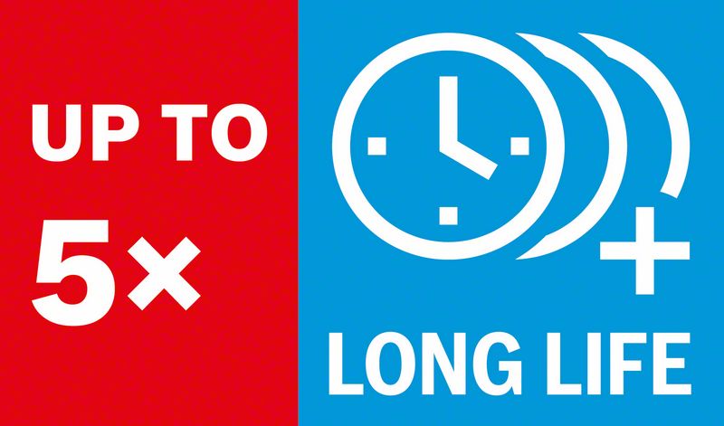 benefit_icon_longlife_5x_cmyk_without_asterisk_2770125.jpg